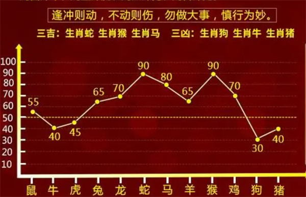 管家婆一肖一码最准资料公开——广泛方法评估说明｜解谜版O98.640