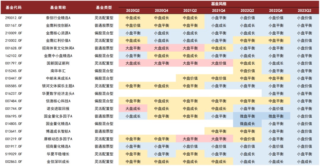 新奥正版全年免费资料：新版正宗全年不间断供应第一手资料_经验分享解答落实