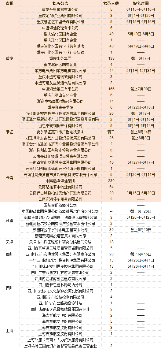 2024年12月20日 第5页