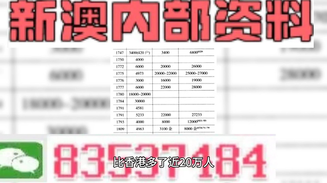 新澳精准资料免费提供网站有哪些——全面说明评估｜掌中版X33.759