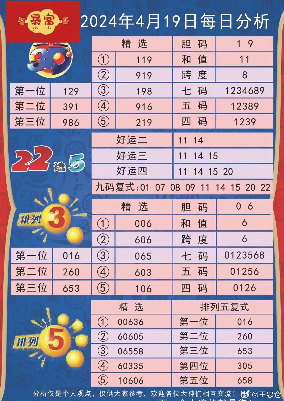 2024年12月22日 第64页