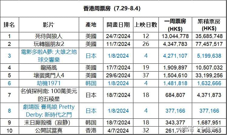 香港最准的100%肖一肖：香港最精准的100%肖肖预测_创造力策略推广