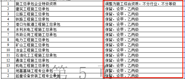 2024年12月22日 第20页