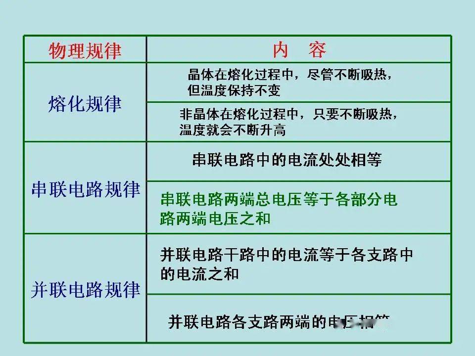 正版资料免费资料大全十点半｜正版资料免费获取指南十点半_具体实施指导