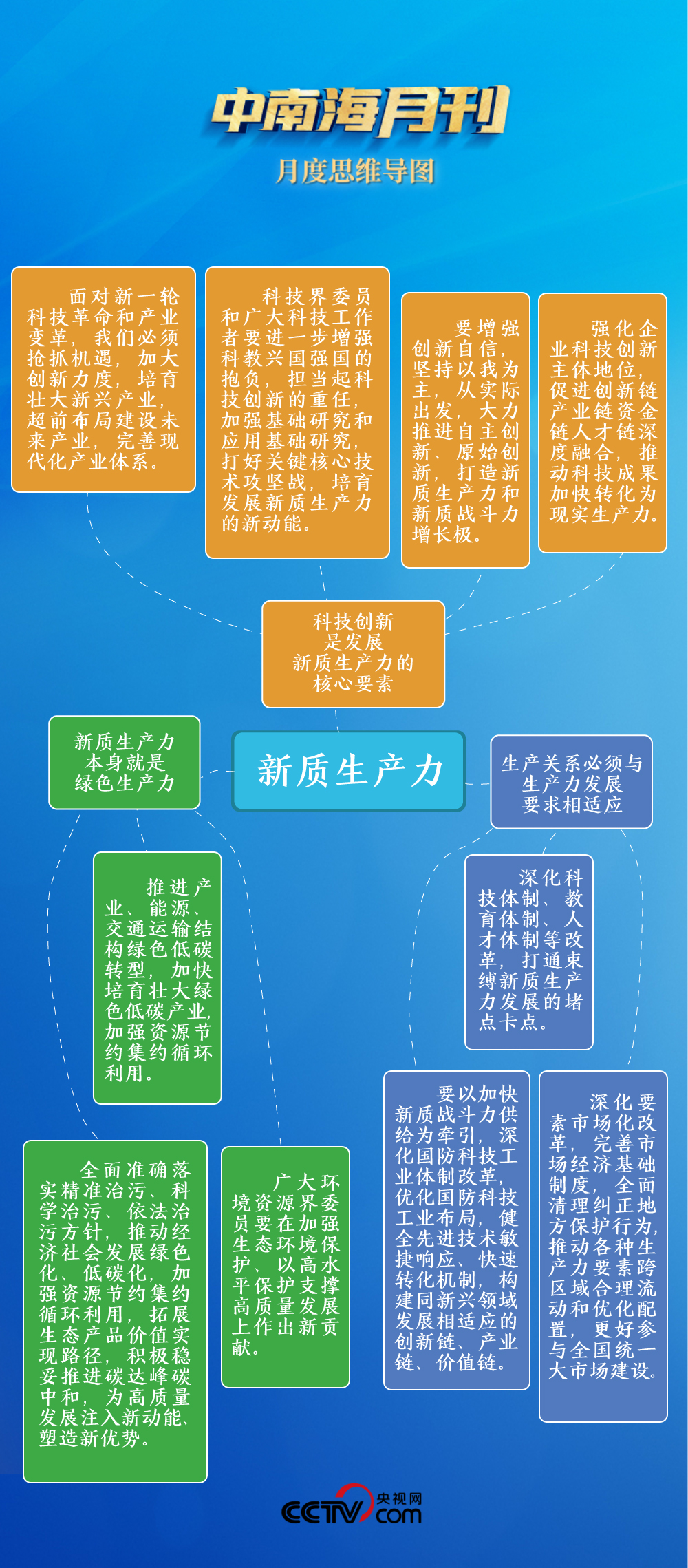 2024年澳门精准免费大全｜2024年澳门精准免费指南｜深入数据执行计划