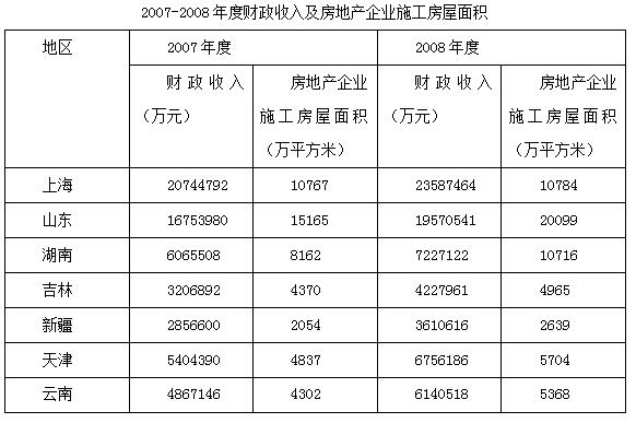 2024年12月 第538页