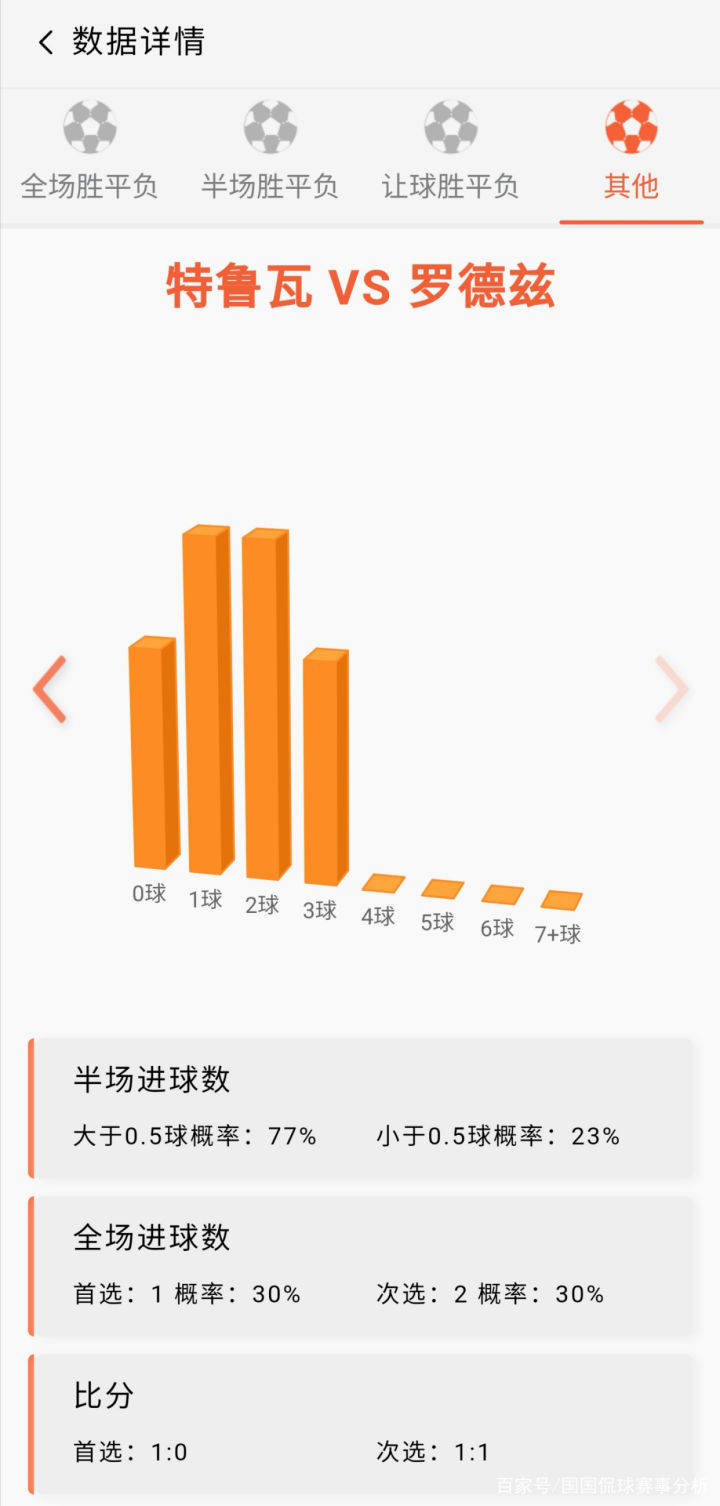 新奥长期免费资料大全｜新奥长期信息汇总｜数据说明解析