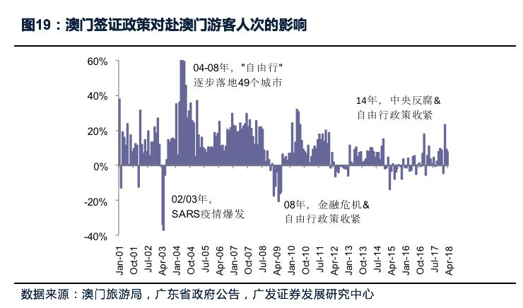 澳门最精准真正最精准｜澳门最精准真正最精准｜最新答案解释落实