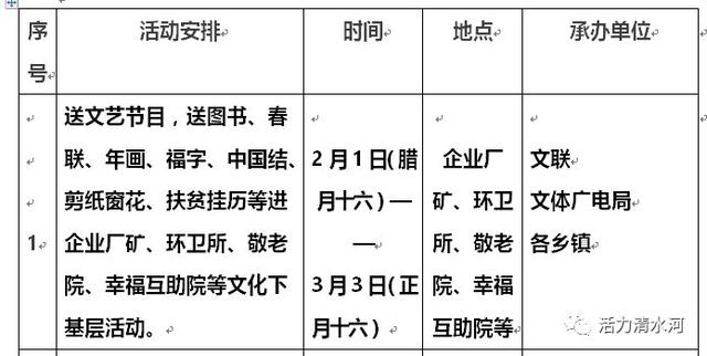 盐城最新房价表-盐城房价一览表新鲜出炉