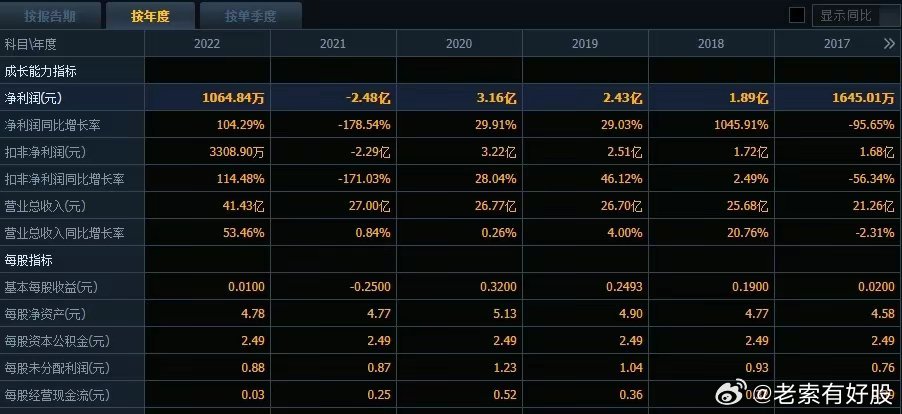 2024新澳最准确资料｜2024年澳大利亚最新资讯_实地验证数据策略