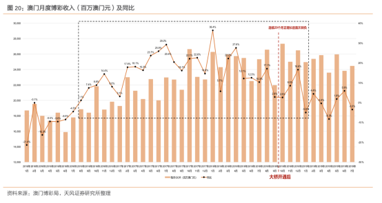 安庆最新门面房出租，安庆门面房招租信息