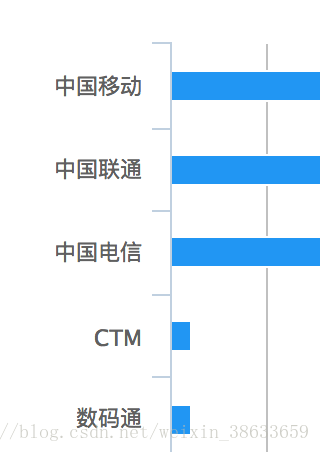 新澳2024年精准资料｜2024年全面数据澳洲_全面数据解析执行