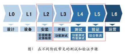 最新规划 第123页