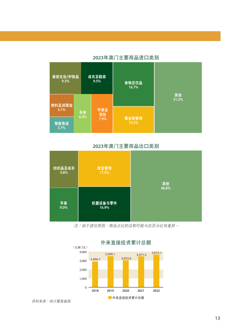 红锦缠头罢