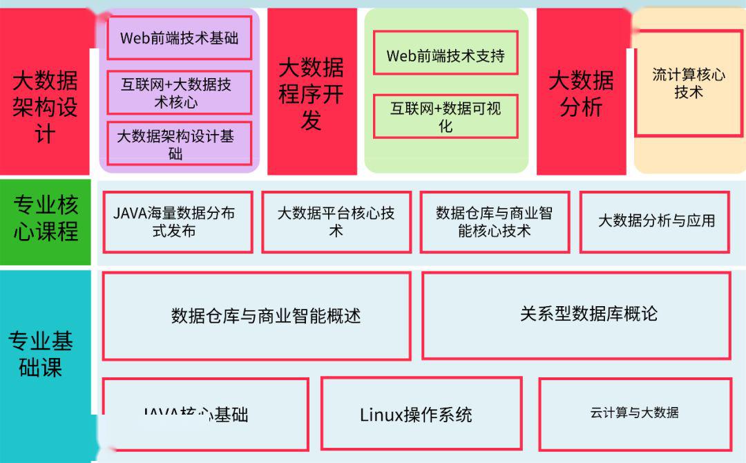 澳门4949彩论坛高手｜澳门4949彩论坛高手_深度解析数据应用