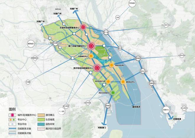 广州南沙区最新规划【广州南沙区未来蓝图】