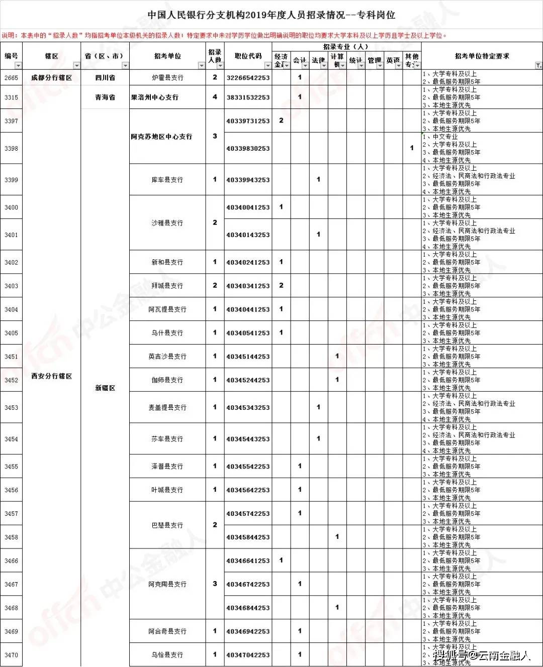 一枕清月入梦