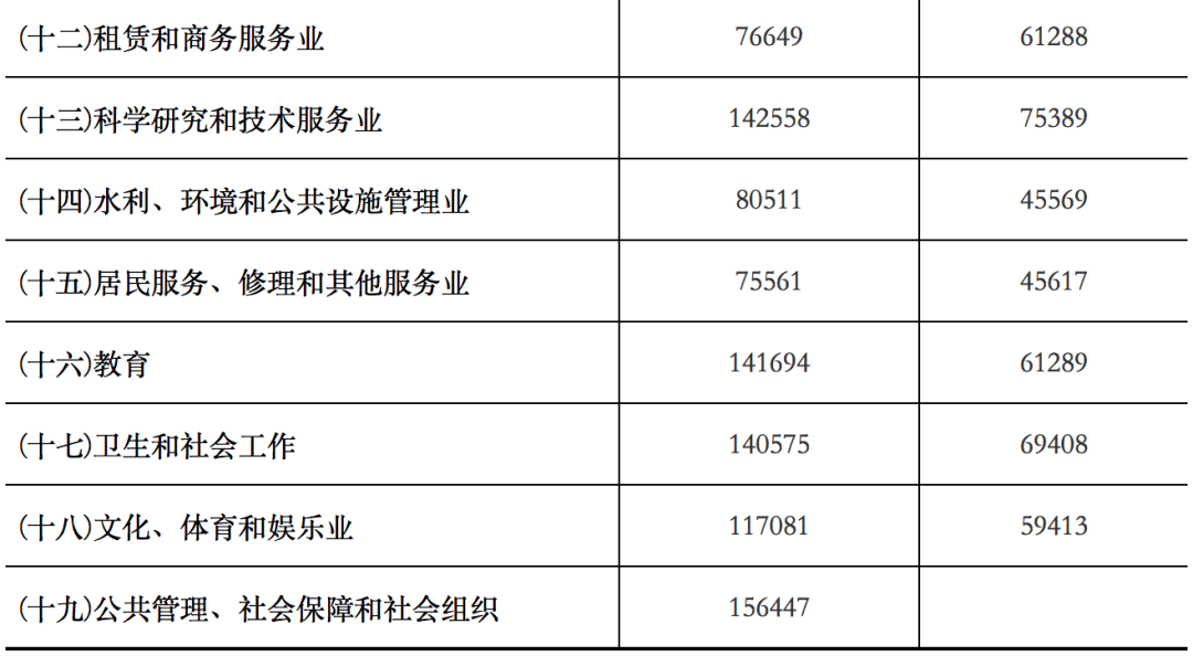 2024年12月 第326页