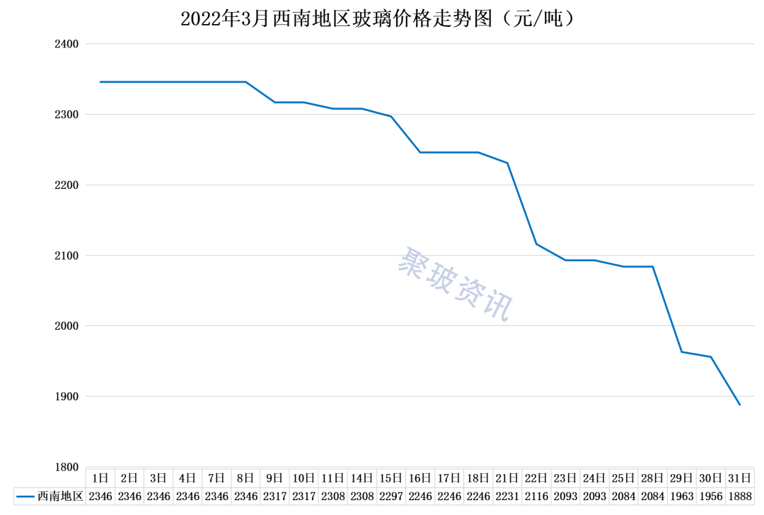 杭采薇