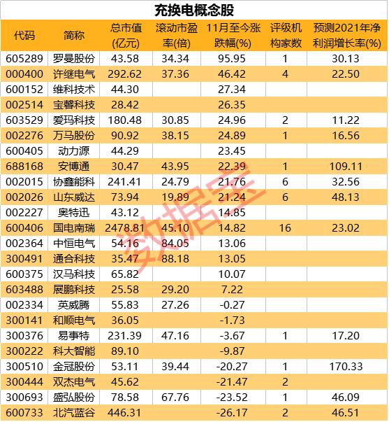 即墨蓝谷最新消息-即墨蓝谷资讯速递