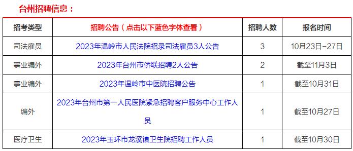 2024年12月 第15页