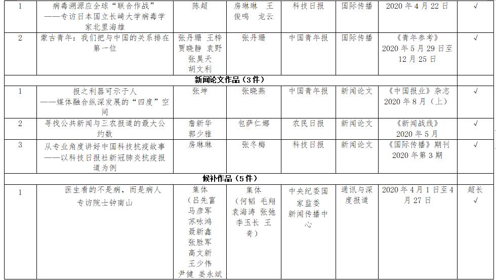 最新印度人看中国评论-印度视角下的中国最新评论解读