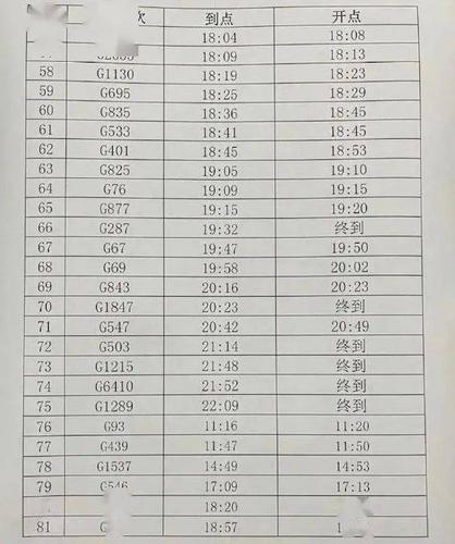 桐乡K284列车时刻更新