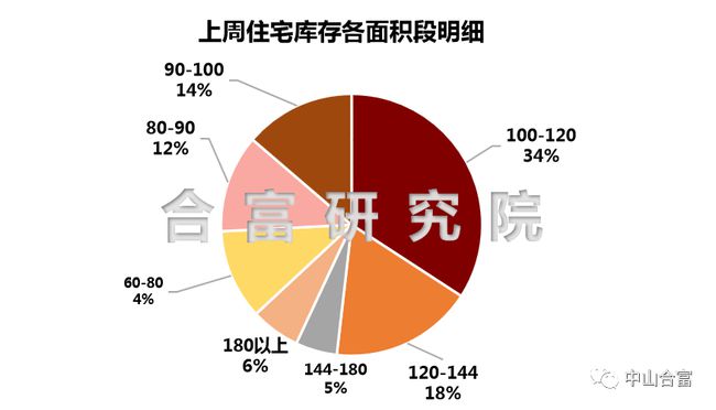 遇见你好幸运