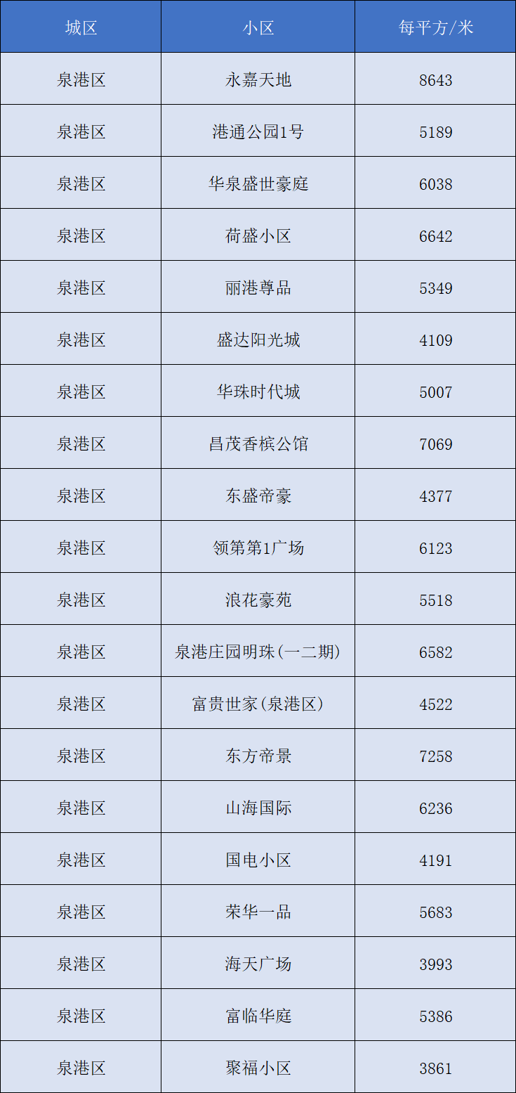 山东棉粕最新价格｜山东棉粕行情速览