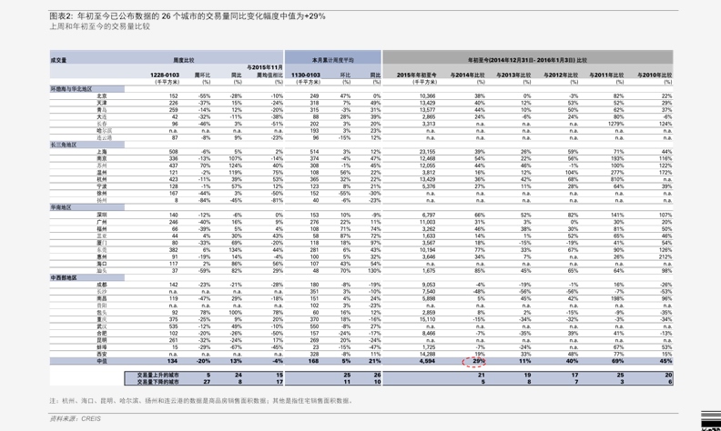 最新塑料粒子价格动态揭晓