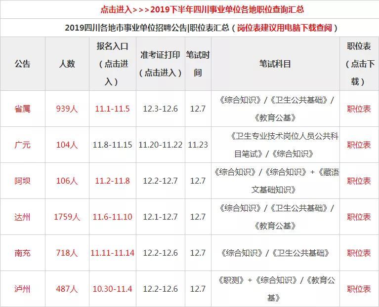 博野地区最新职位发布汇总