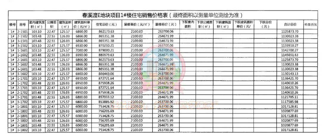 最新方案 第25页