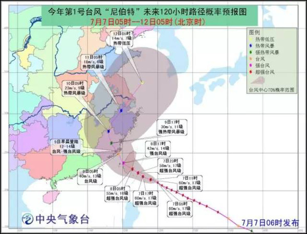 伊春台风最新消息