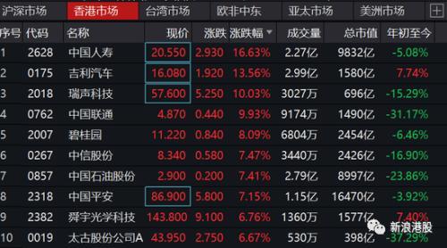 酒伴孤独