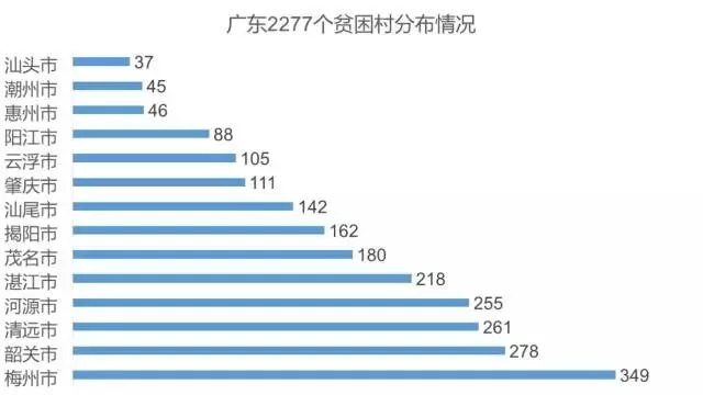 2018年房贷利率喜讯连连，助力美好家园梦启航