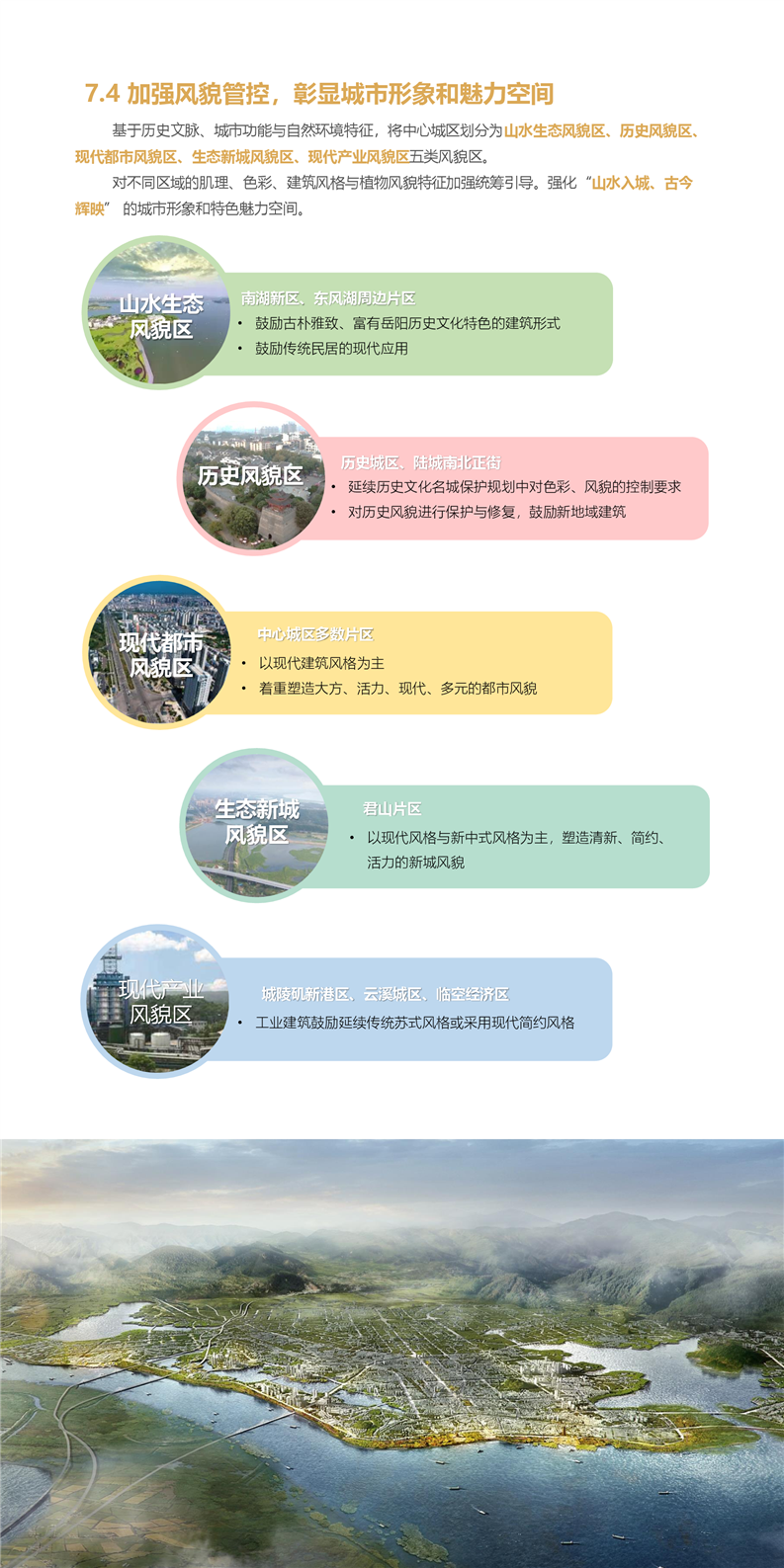 岳阳市白石岭未来蓝图，描绘宜居新篇章