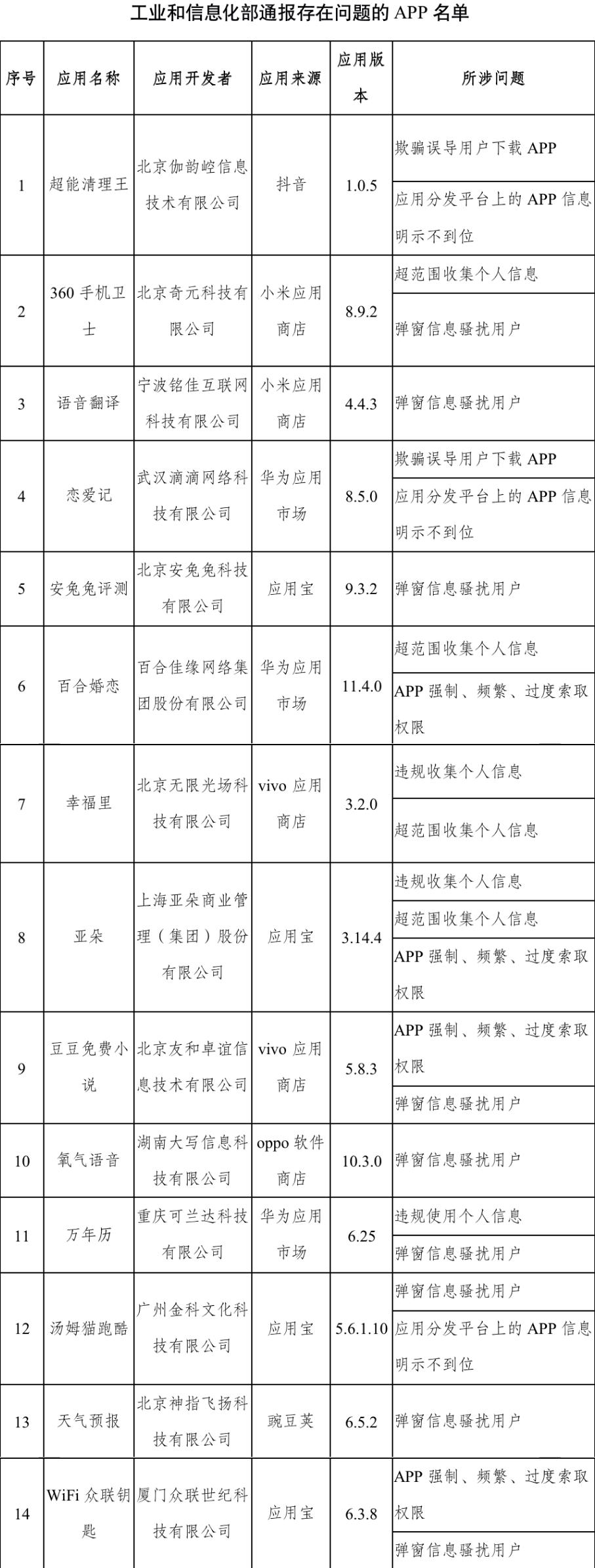 汤姆猫语音互动新升级版