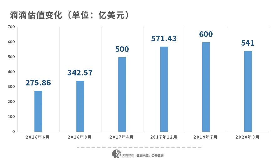 石门滴滴动态：最新发展情况揭秘