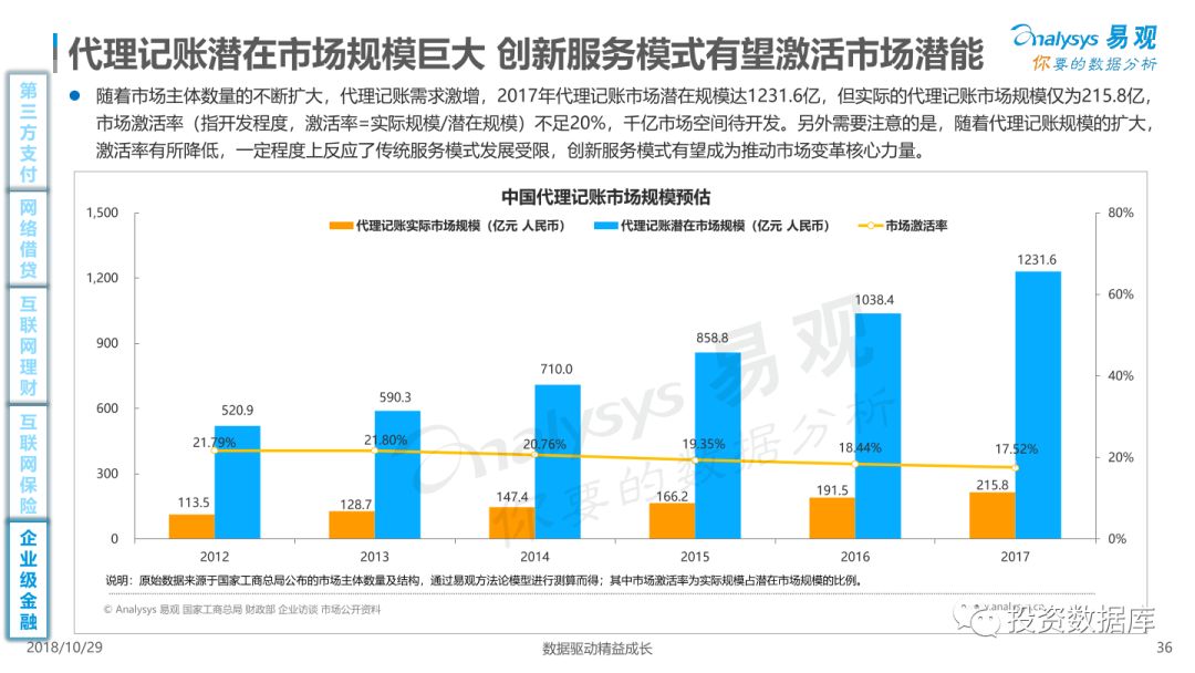 许小年视角：最新观点大胆剖析，行业趋势研判前瞻