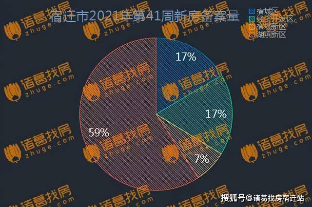 灵山地区二手房市场最新动态一览