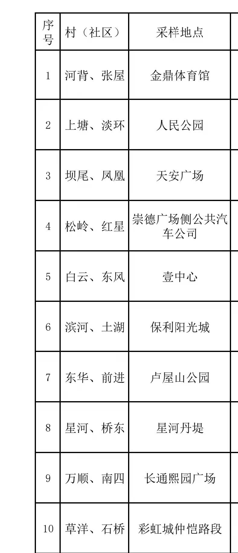 惠阳金鼎俱乐部最新动态全解析