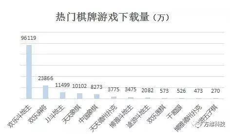 前沿棋牌测评平台大揭秘：盘点最新棋牌网站排行榜