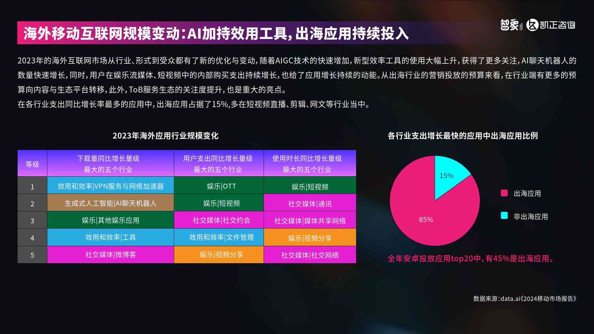 探索前沿：0040官方网站全新上线，尽享极致体验