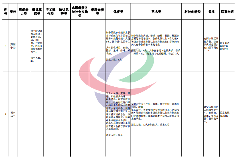 曲江林语项目最新资讯速览