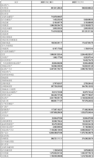 厦门港务集团重组进展最新动态揭晓