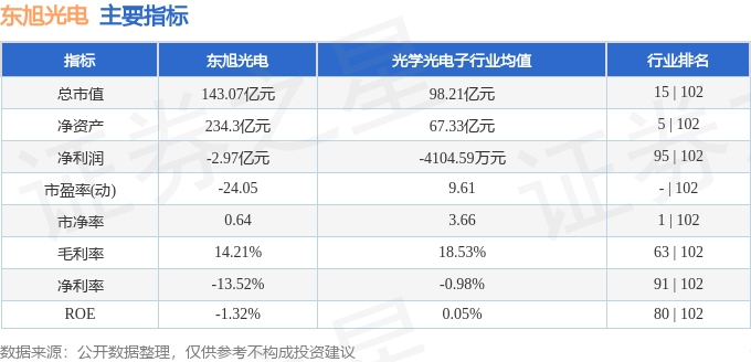 旭光股份最新动态：揭秘公司最新进展与市场焦点