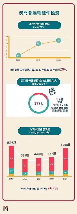 2024年澳门的资料,完善的机制评估_嵌入集H84.379