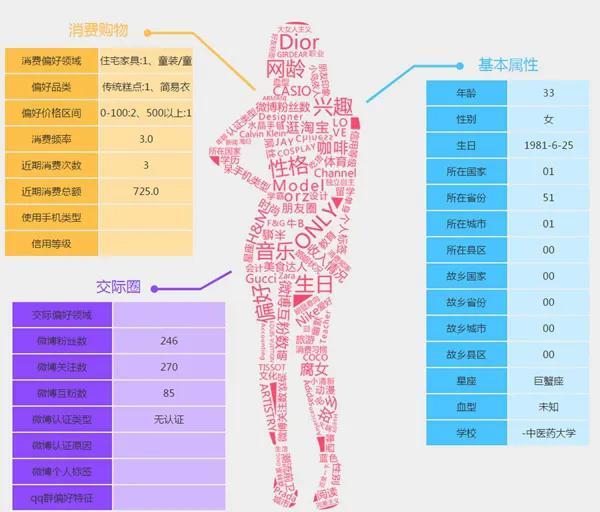 澳门一码精准必中,创新性计划解析_匹配版Q87.738