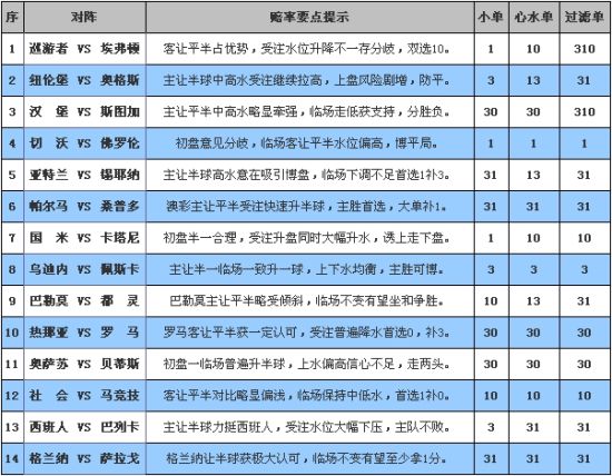 49629澳彩资料查询2023,长期解释解答执行_半成版I58.18