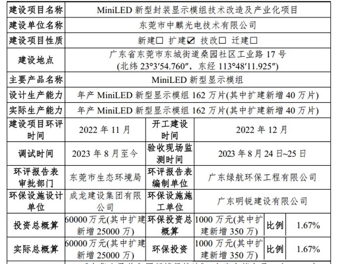 2025年2月2日 第6页